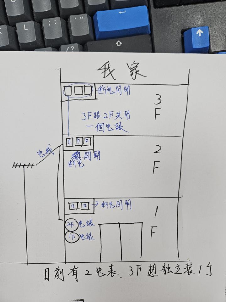 水電行案件圖片
