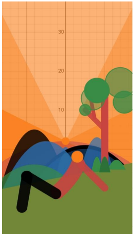 林暐諭 - 這是我和朋友以數學函數和色塊的結合，巧妙地用DESMOS創作出的圖形，將函數應用於生活中的圖像，更能具現化平常所學的圖形的樣子。