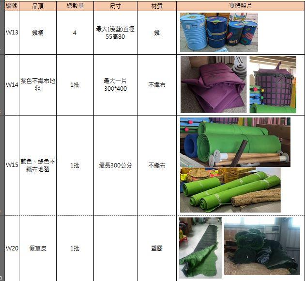大型垃圾回收案件圖片 大型垃圾回收案件圖片