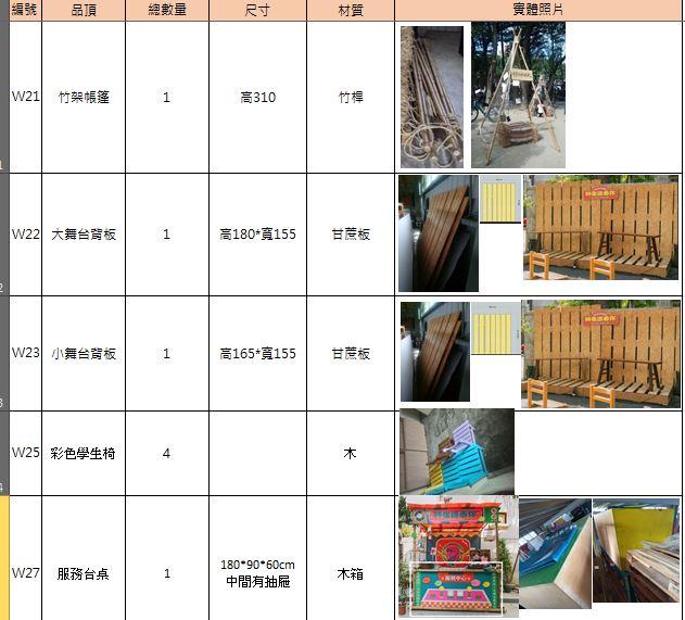 大型垃圾回收案件圖片 大型垃圾回收案件圖片