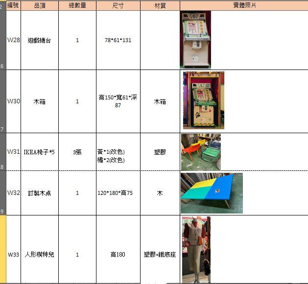 大型垃圾回收案件圖片 大型垃圾回收案件圖片