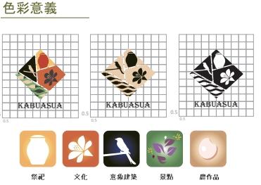 ZZY設計/AI/模型/服務 - cis應用