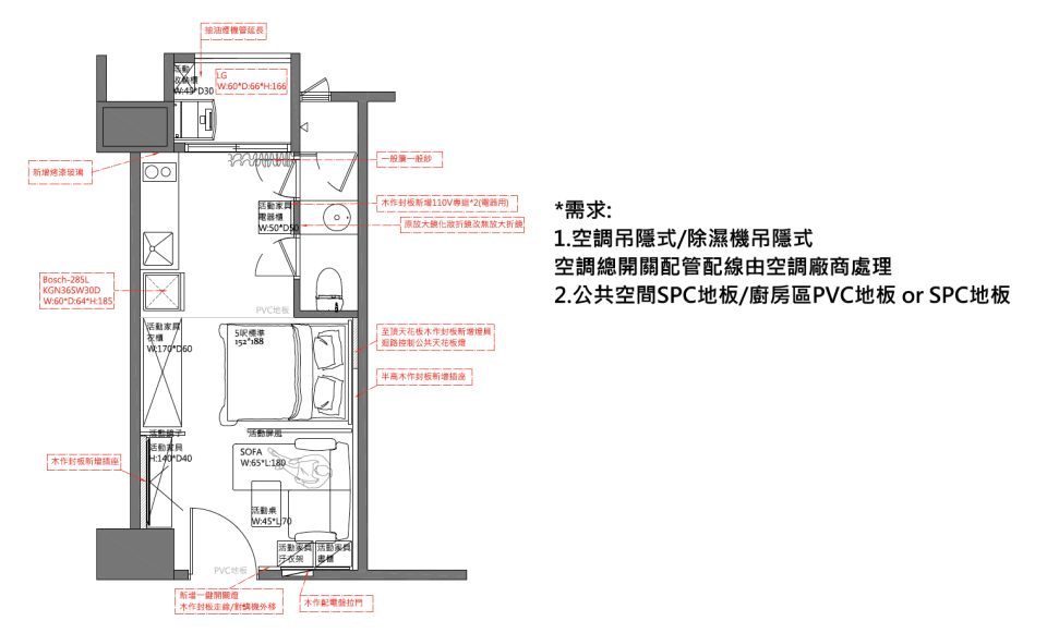 統包工程案件圖片