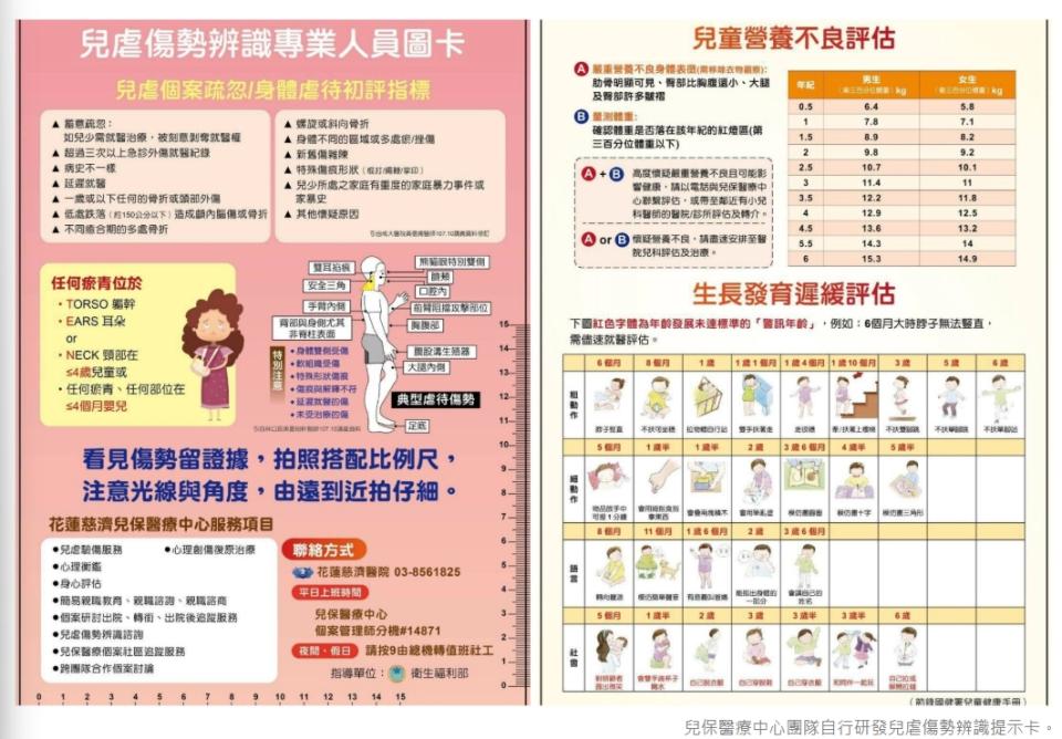 DM設計案件圖片