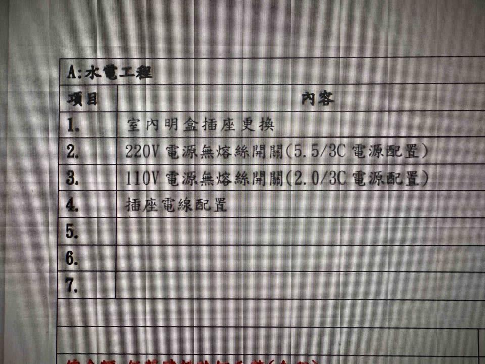 統包工程案件圖片