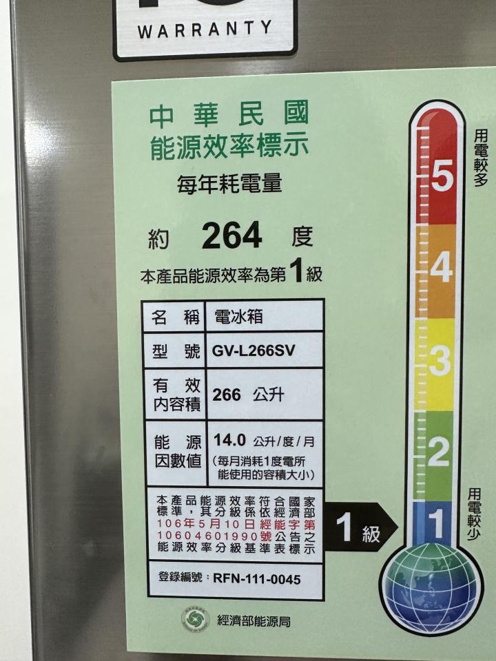 大型家具回收案件圖片