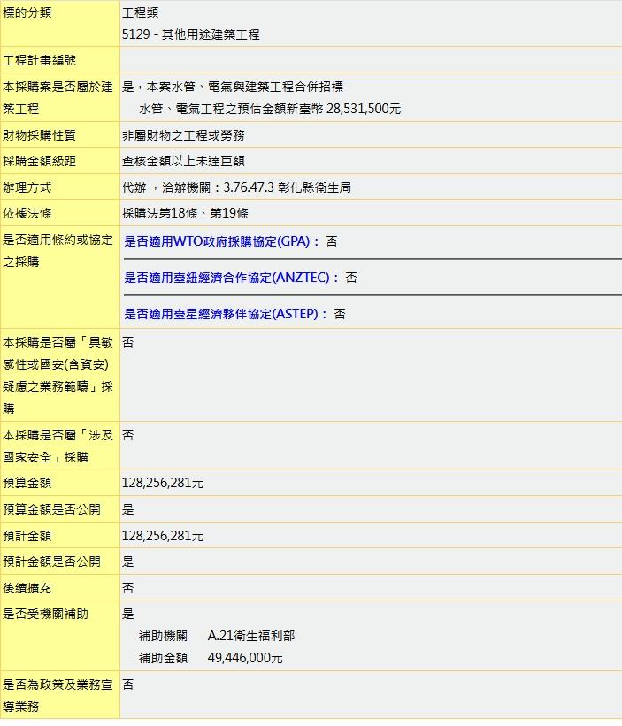 服務建議書撰寫案件圖片