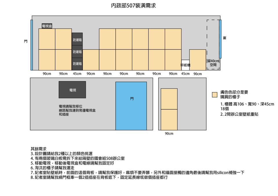 辦公室設計案件圖片