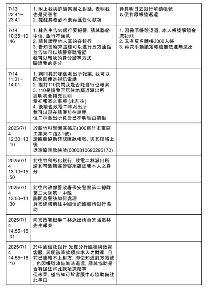 刑事糾紛處理案件圖片 刑事糾紛處理案件圖片