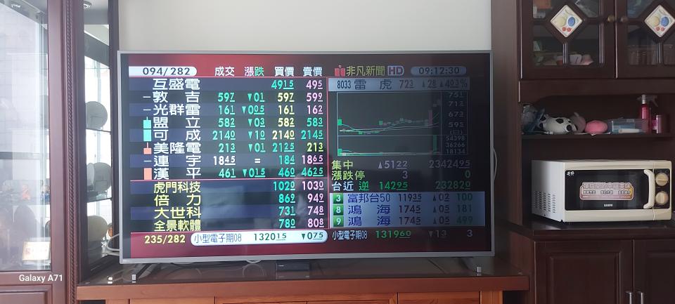 家電維修案件圖片 家電維修案件圖片
