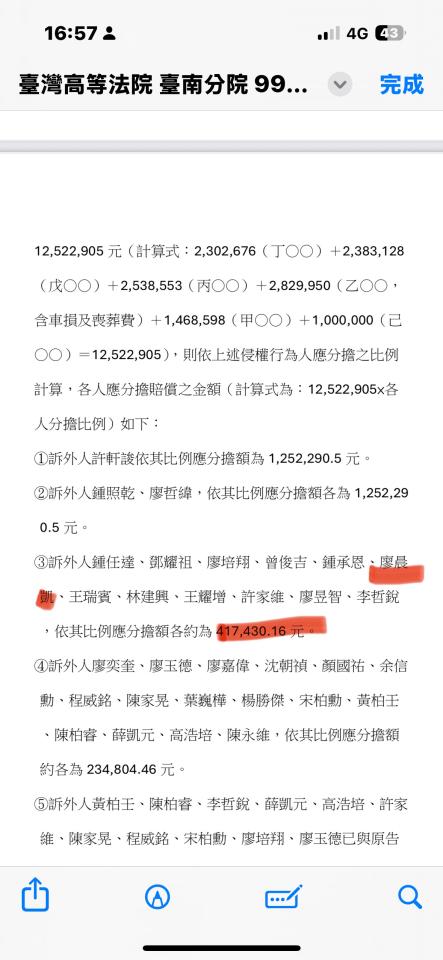 民事糾紛處理案件圖片