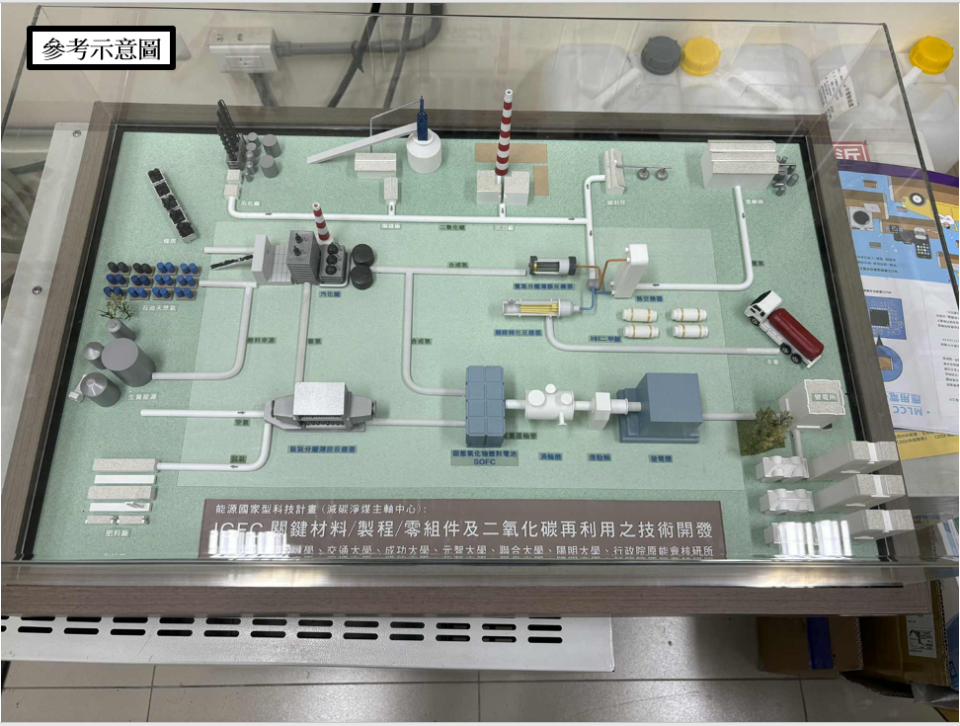 模型代工案件圖片