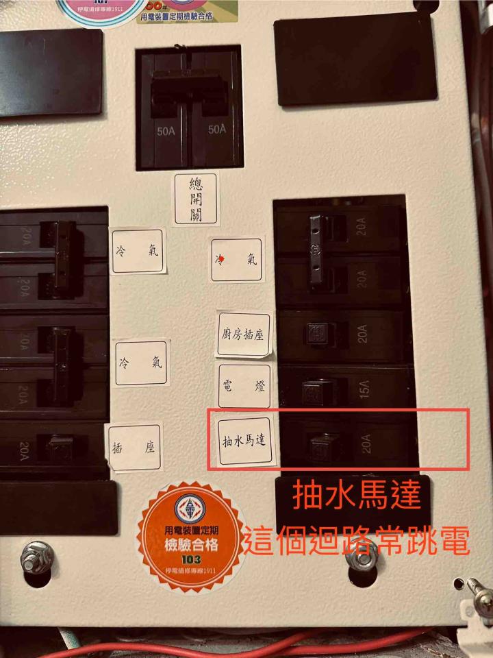 水電行案件圖片