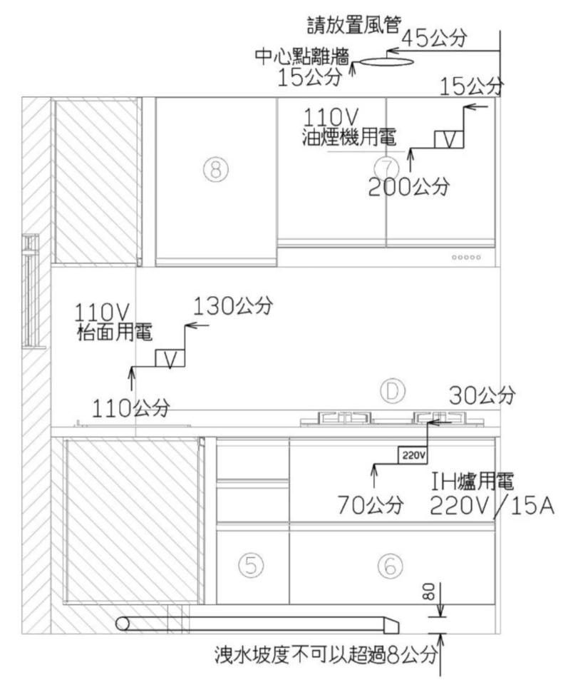 瓦斯管線更換案件圖片