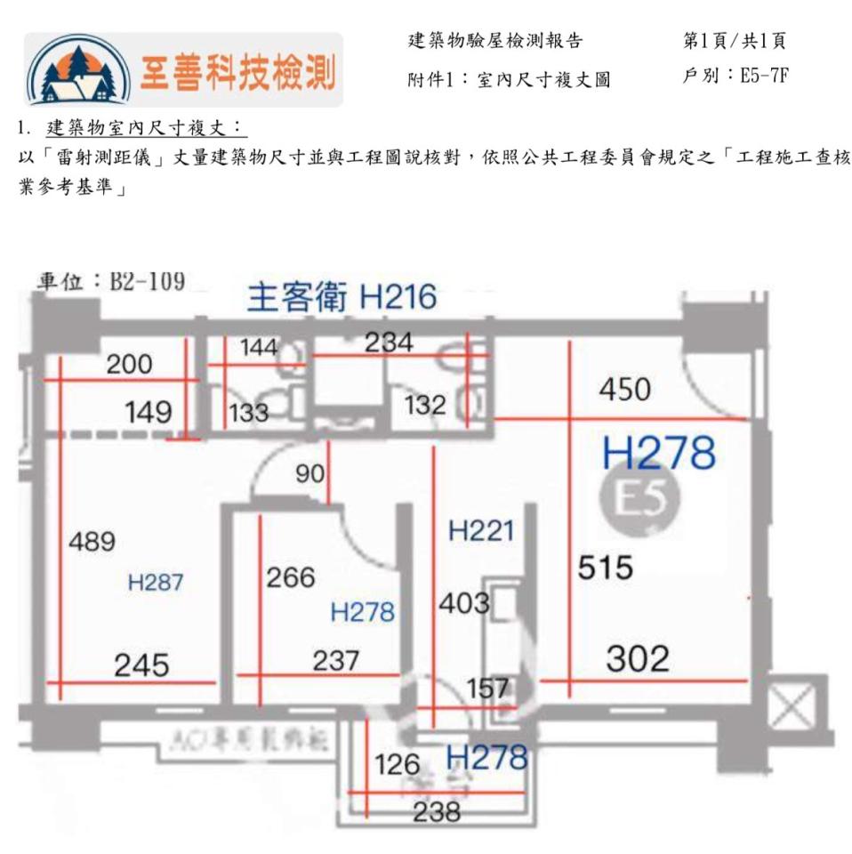 統包工程案件圖片