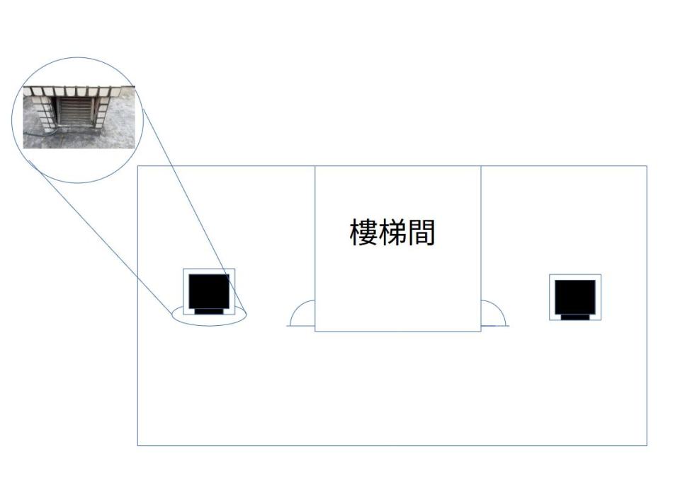 鐵工案件圖片 鐵工案件圖片
