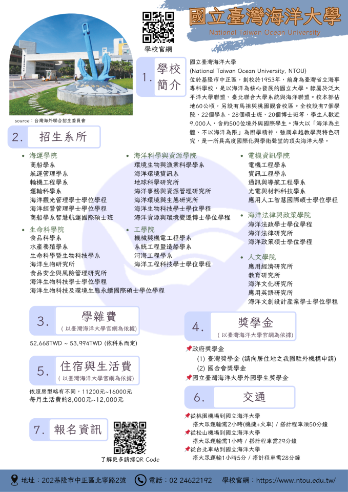 DM設計案件圖片