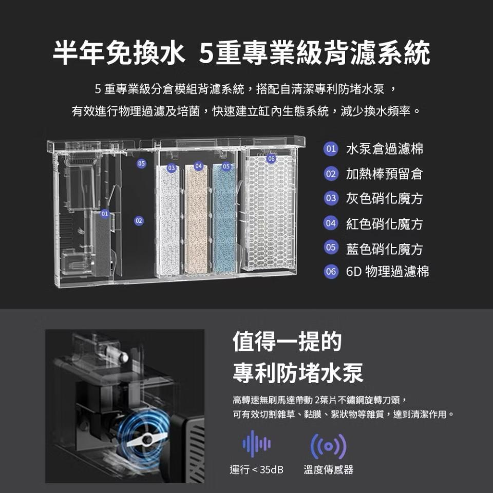 3D建模案件圖片