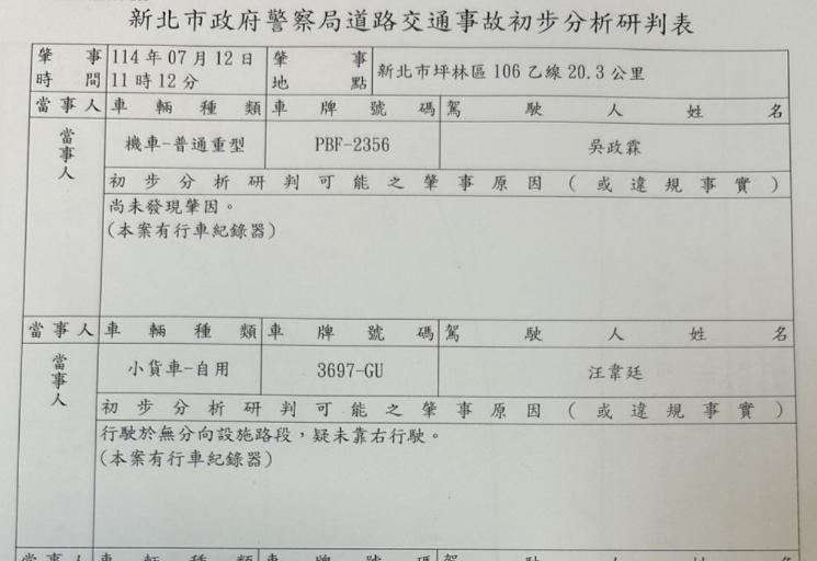 民事糾紛處理案件圖片