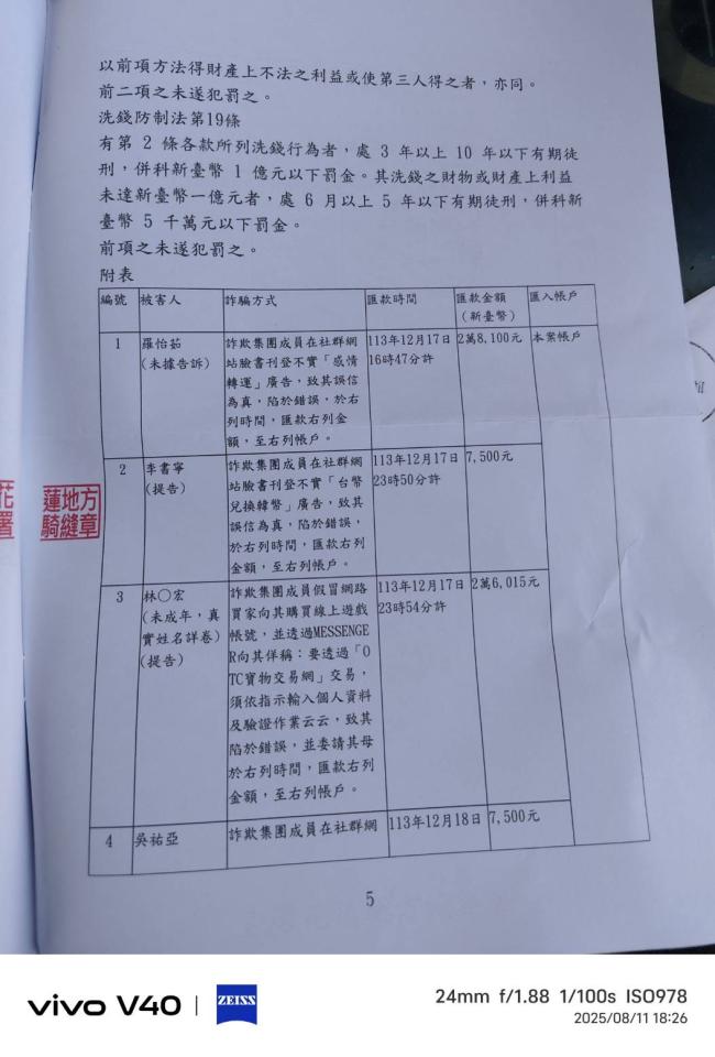 刑事糾紛處理案件圖片