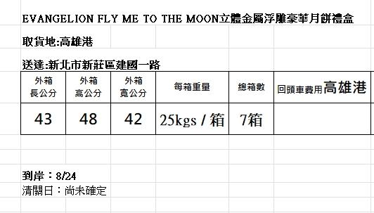 回頭車案件圖片 回頭車案件圖片