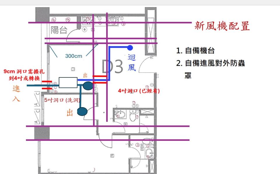 新風機安裝案件圖片