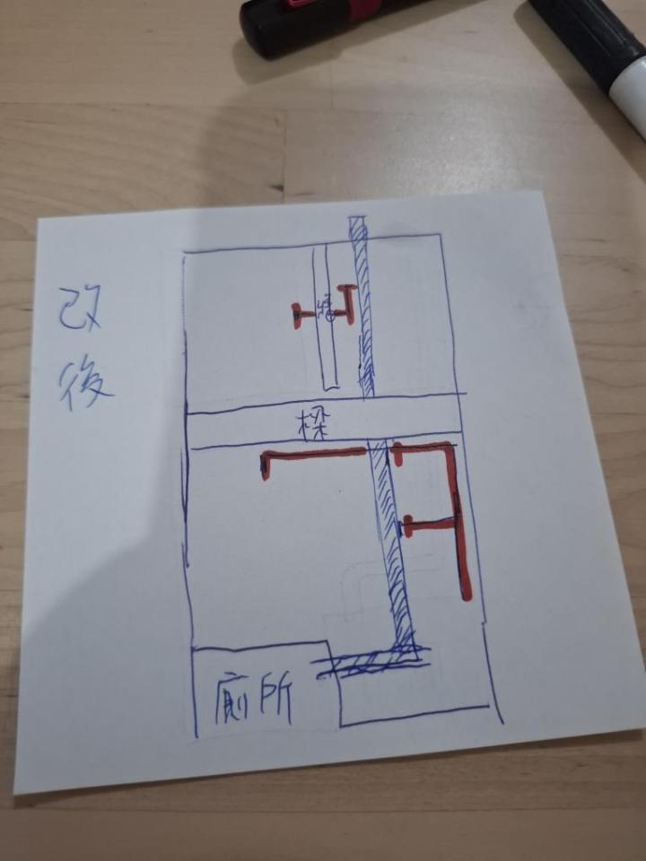 水電行案件圖片