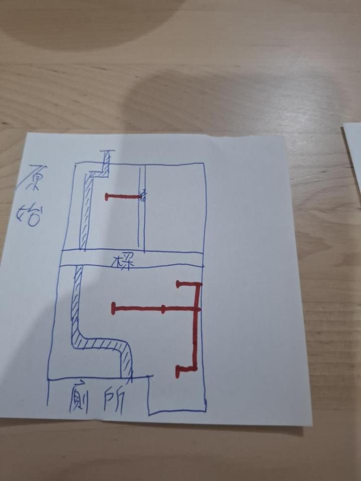水電行案件圖片