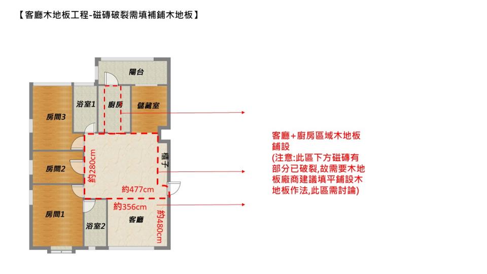 超耐磨木地板案件圖片