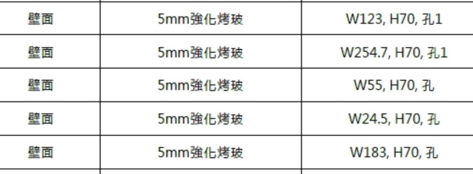 烤漆玻璃案件圖片