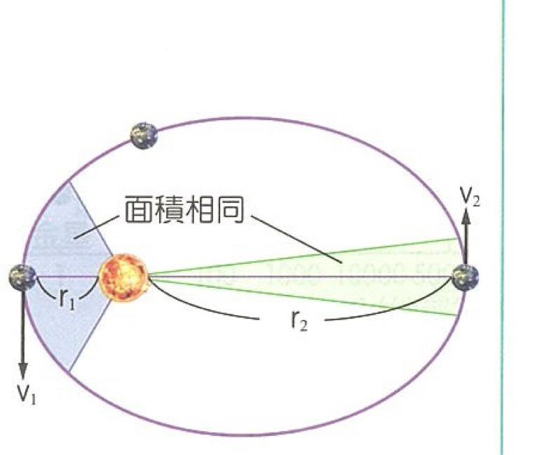 插畫案件圖片 插畫案件圖片