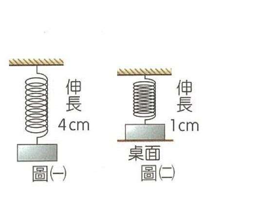 插畫案件圖片 插畫案件圖片
