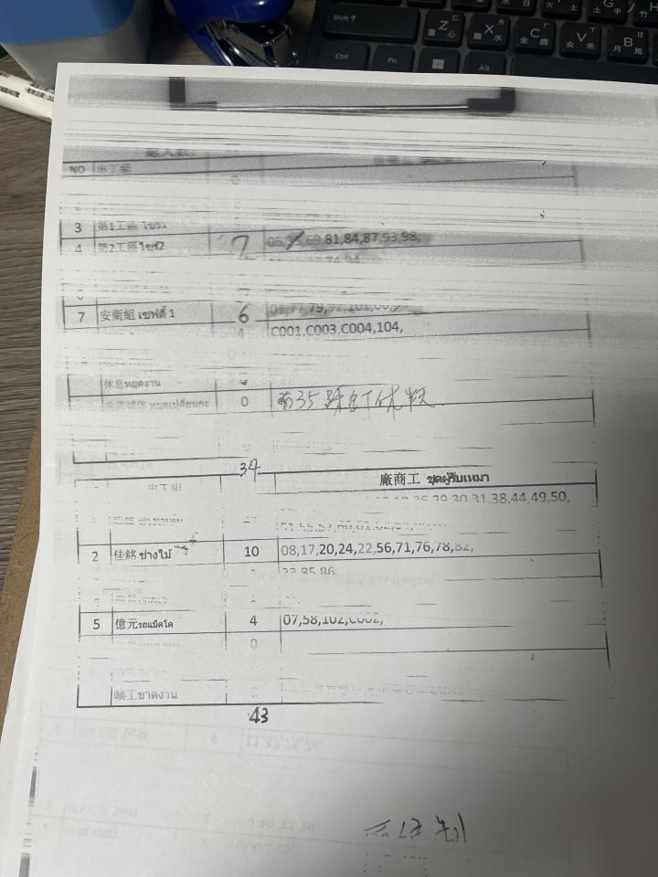 印表機維修案件圖片