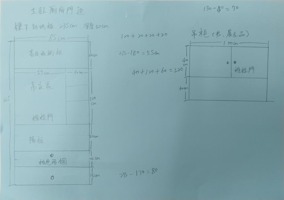 系統櫃訂製案件圖片