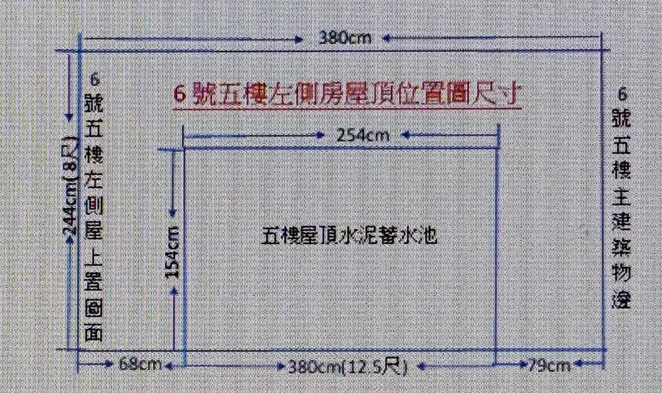 屋頂防水案件圖片