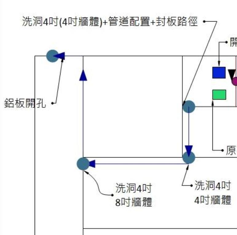 鑽孔切割案件圖片 鑽孔切割案件圖片