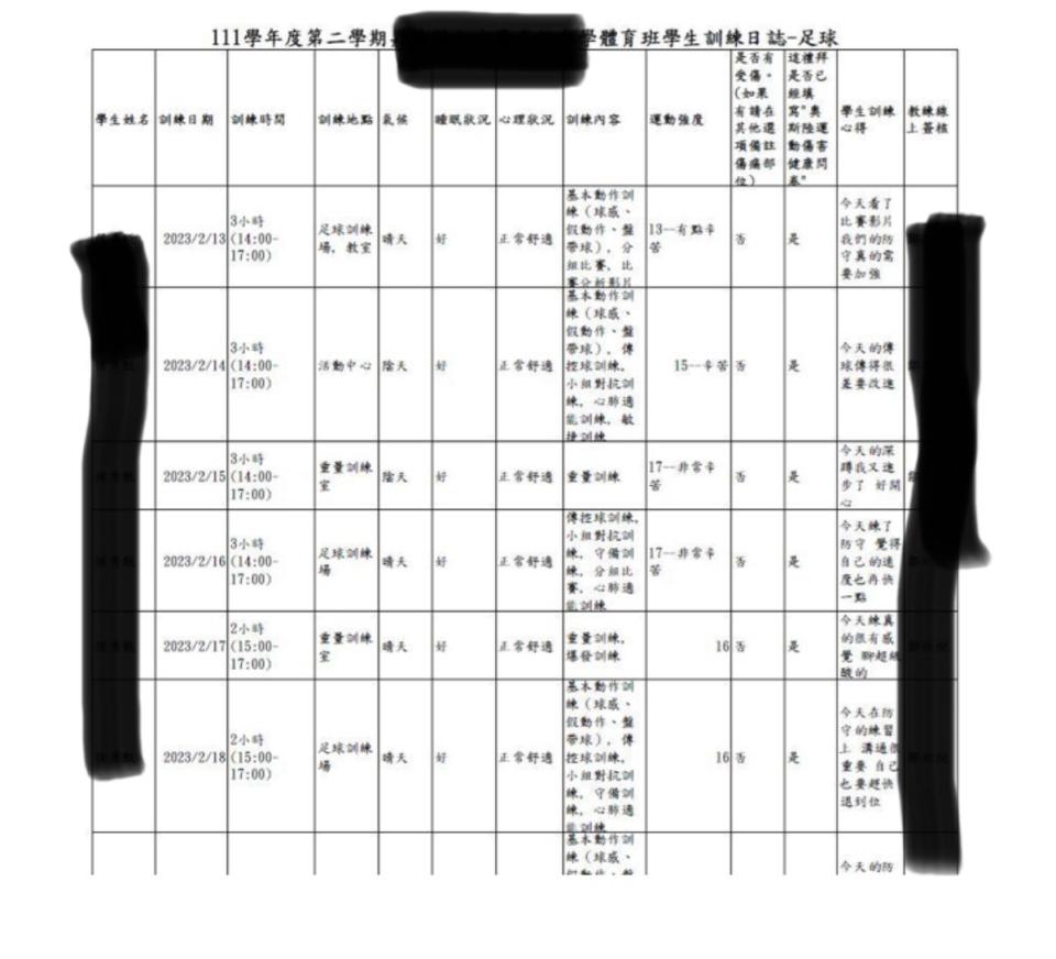 APP設計案件圖片