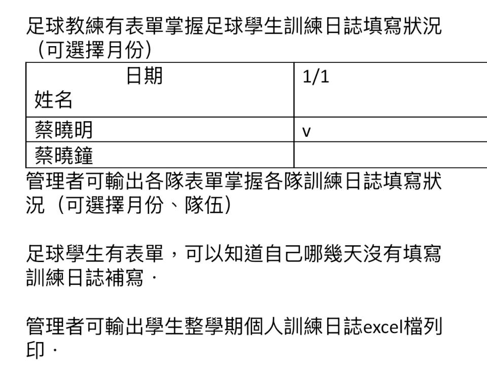APP設計案件圖片