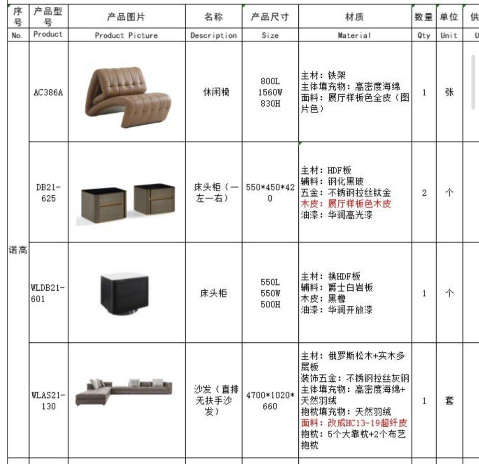 家具組裝案件圖片