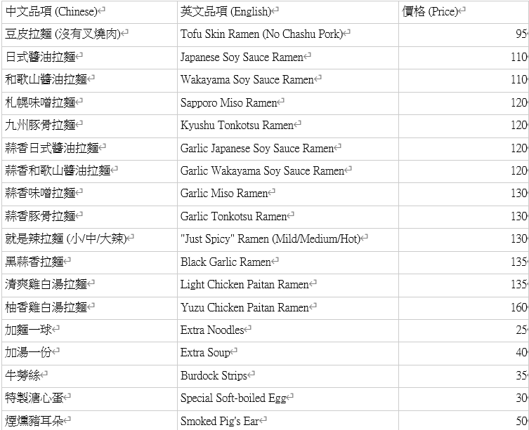韓文翻譯案件圖片