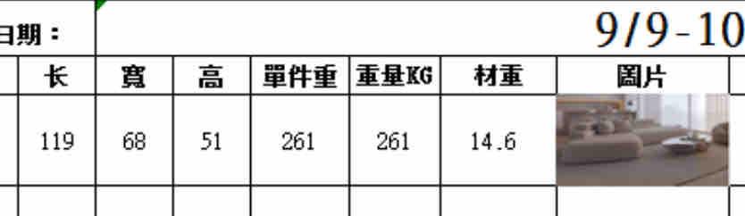 家具搬運案件圖片