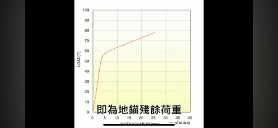軟體開發案件圖片