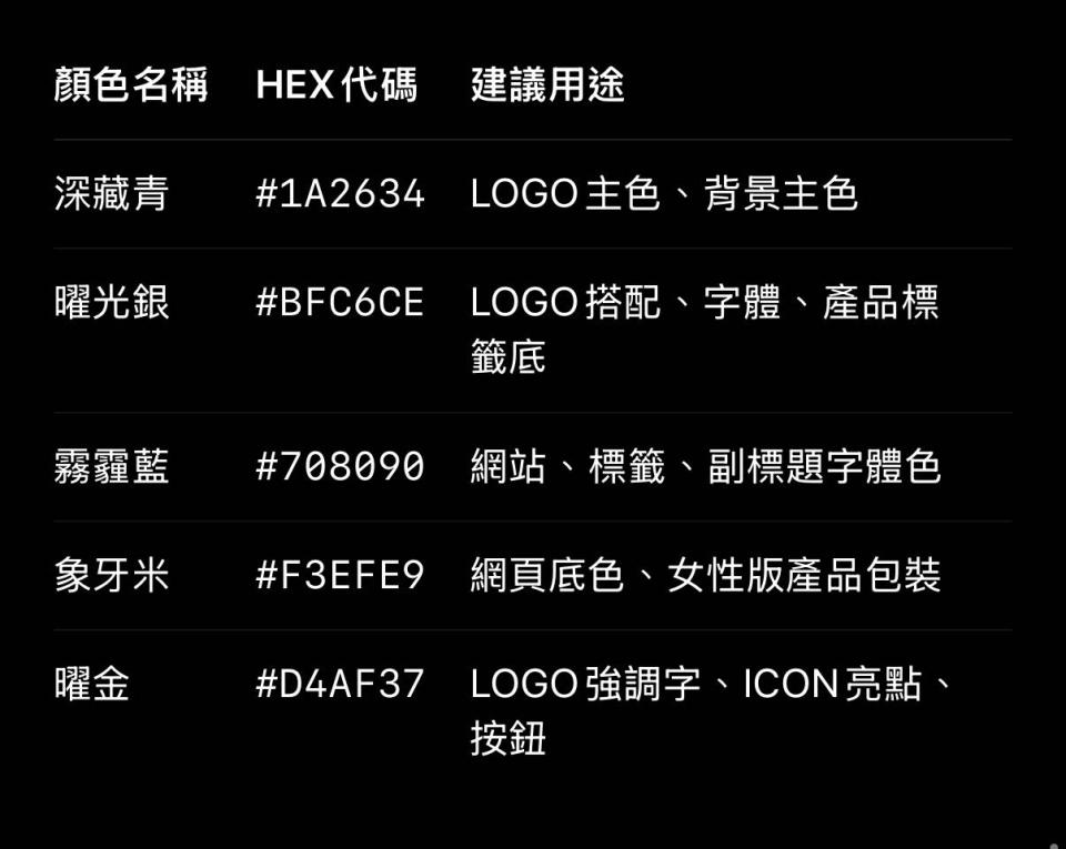 LOGO設計案件圖片