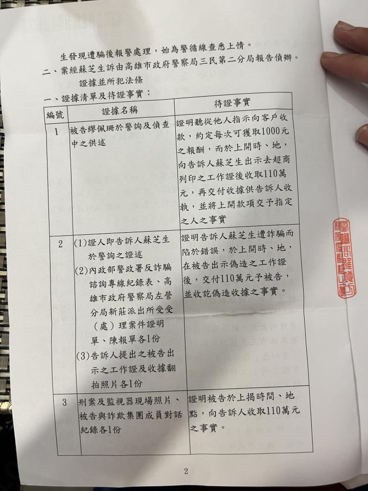 刑事糾紛處理案件圖片