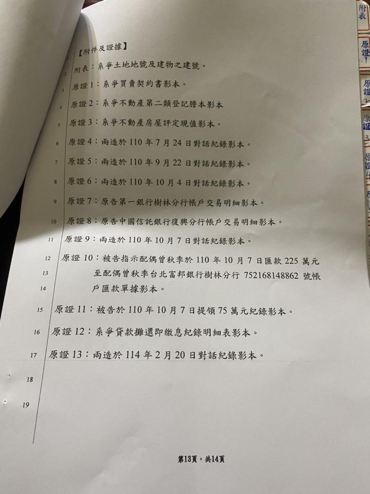 民事糾紛處理案件圖片