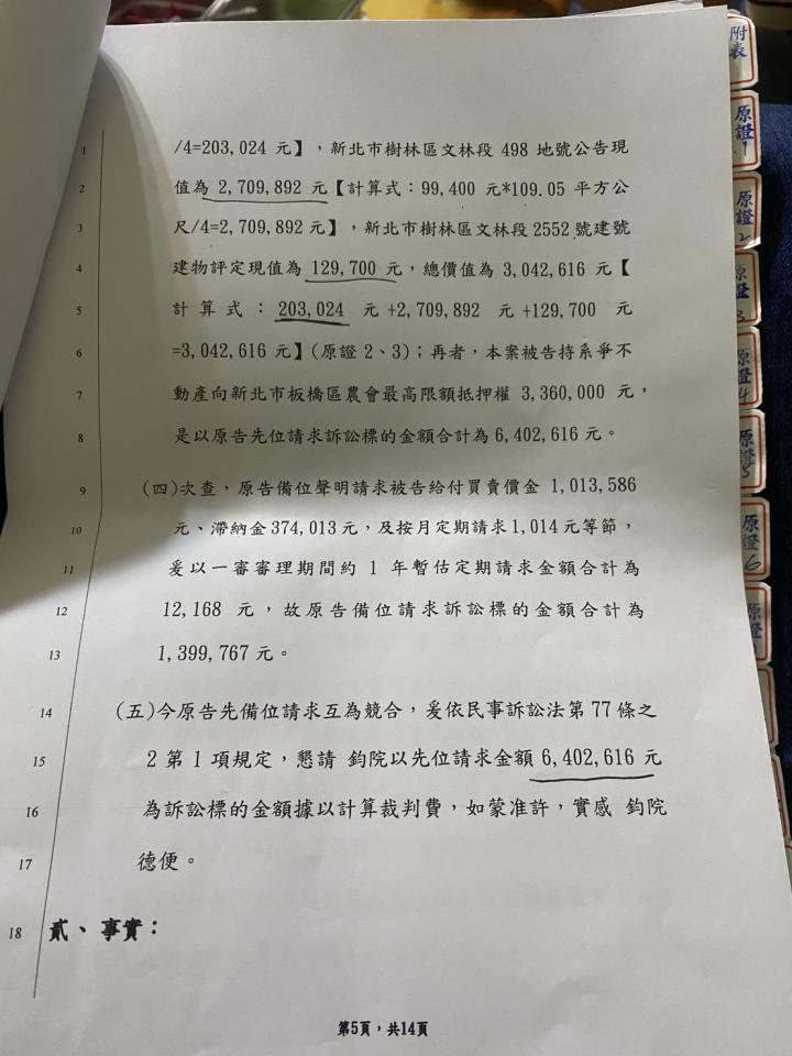 民事糾紛處理案件圖片