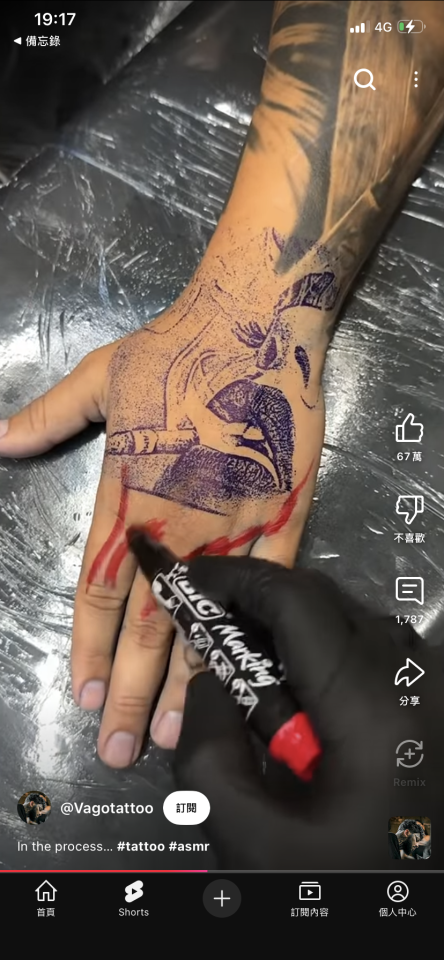 刺青案件圖片