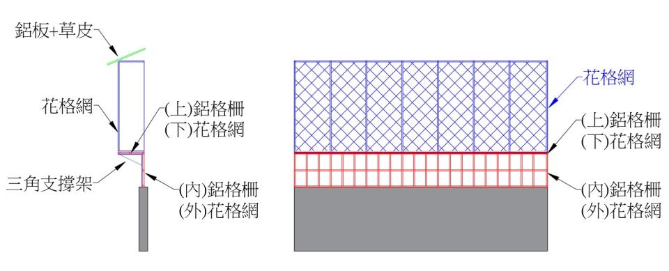 防盜窗案件圖片