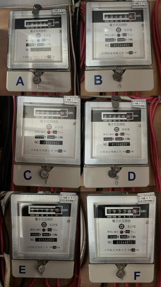 電線裝修案件圖片
