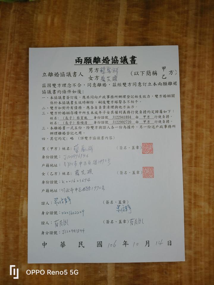 民事糾紛處理案件圖片